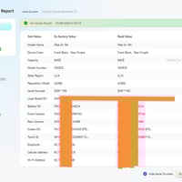 ايباد اير 5 لون مميز بنفسجي ذاكره 64 نظافة 98%% مع كارتونه وكل معلومات...