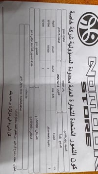 حقيبة بصمه اخذتها من النمور الي بشارع فلسطين بعدها جديدة بدون اي استخد...