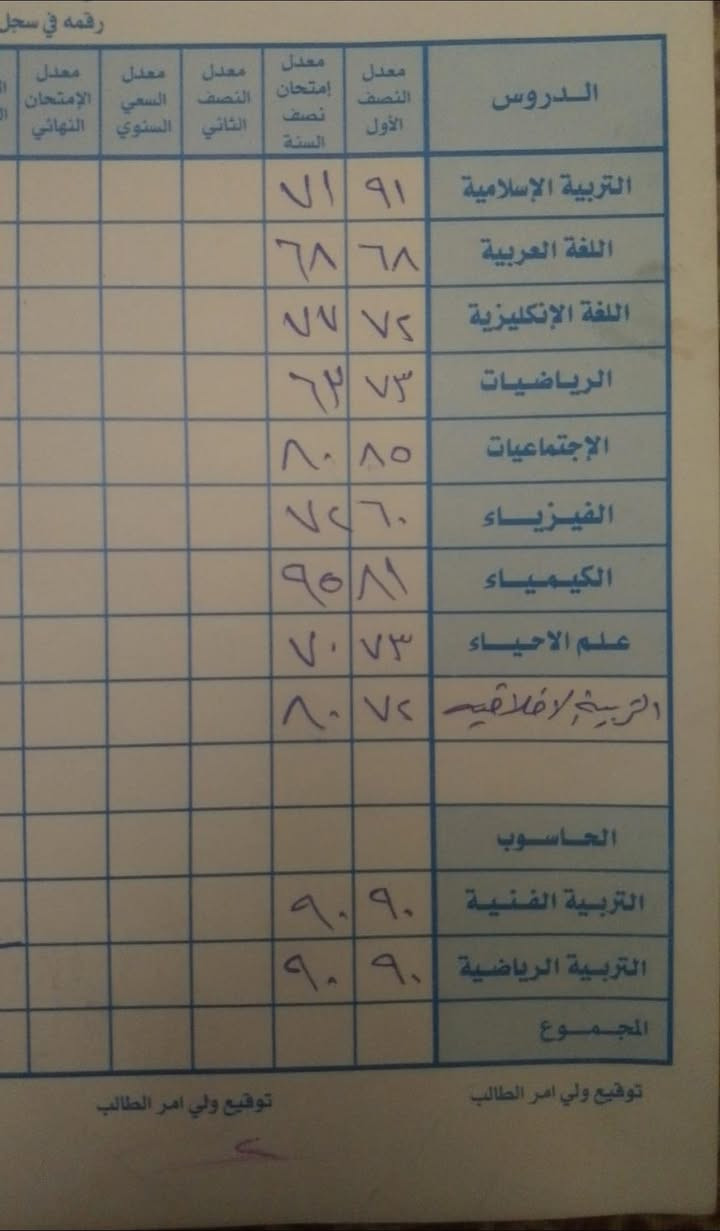 �
📚 دورات تقوية لكل المراحل الدراسية ولكل المواد
بعد إعلان النتائج، لا تضيعين وقت 👌
الفرصة هسه حتى تعوضين وترفعين المعدل 💪

🔹 ابتدائي
🔹 متوسط
شرح مبسط + متابعة يومية + اختبارات شهرية
أعداد محدودة بكل مجموعة لضمان الفائدة
📍 العنوان: الزراعة
📞 للحجز والاستفسار راسلينا خاص أو اتصل على الرقم:

+964 774 808 6851


**إذا كنت صاحب هذا الإعلان وتريد حذفه لأي سبب، رجاءا أرسل رسالة إلى الدعم الفني**
