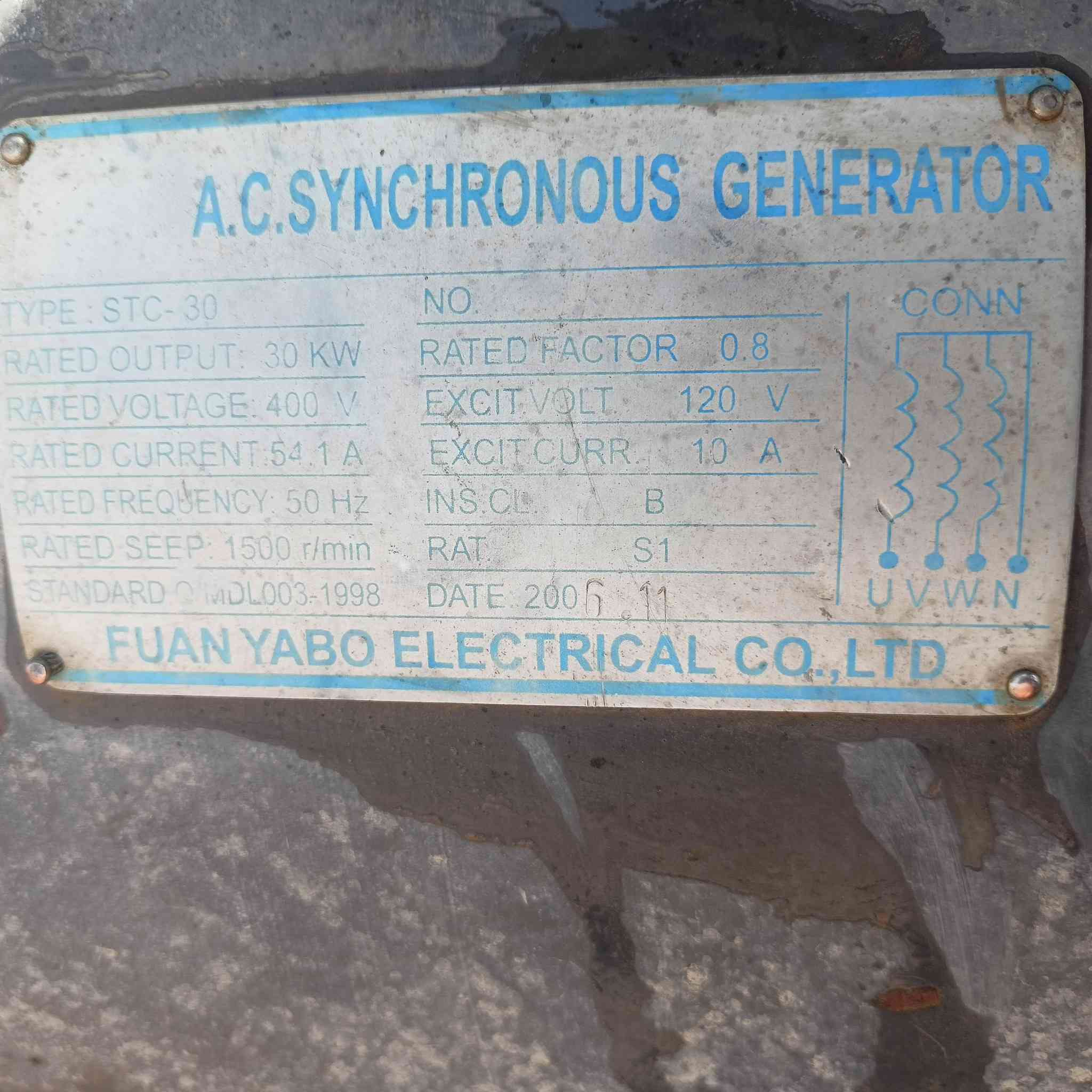 اللبيع مولد دويز 3بساتن لا صرف ولا نفخ؟ العسر علا؟ الرقم***********
