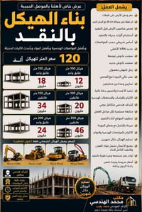 الموصل • هيكل • طابقين