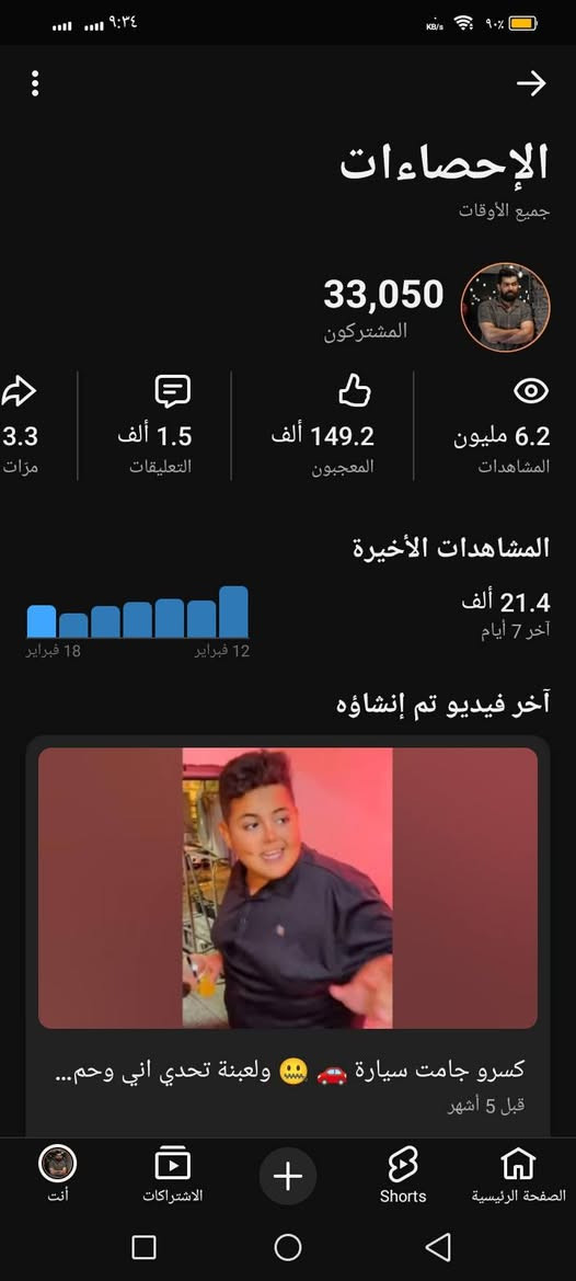 قنوات للبيع بسعر جدن مناسب تواصل على الرقم ***********
