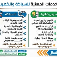سباكة • كهرباء • اعمال سباكة • اعمال كهرباء • فني سباكة • فني كهرباء •...