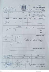 عروض العرصاات من مكتب الحولي 1- شارع حولي الجامعه  جهة الجامعه :  عرصه...
