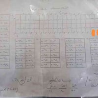 الجربوعية الثامنة • ٢٠٠م • قطعتين صف ثاني