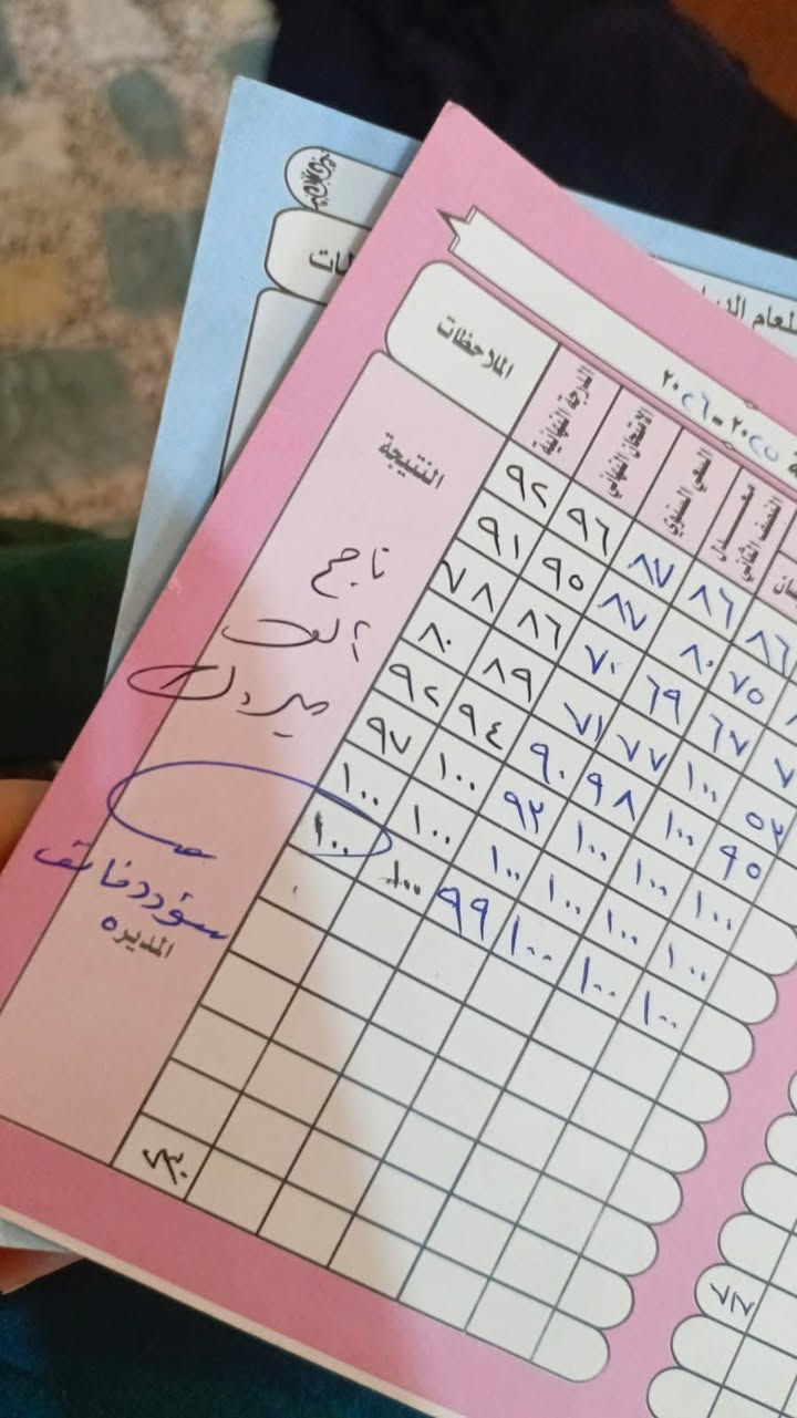 بغداد بلديات شارع الحشد
السلام عليكم يتوفر لدينا دورات تقوية للدور الثاني وهاي نتائج طلابي دور اوا


**إذا كنت صاحب هذا الإعلان وتريد حذفه لأي سبب، رجاءا أرسل رسالة إلى الدعم الفني**