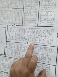 � فرصة لا تُعوَّض في بغداد – النهروان! 🏡  🔥 للبيع قطعة أرض مفروزة بمسا...