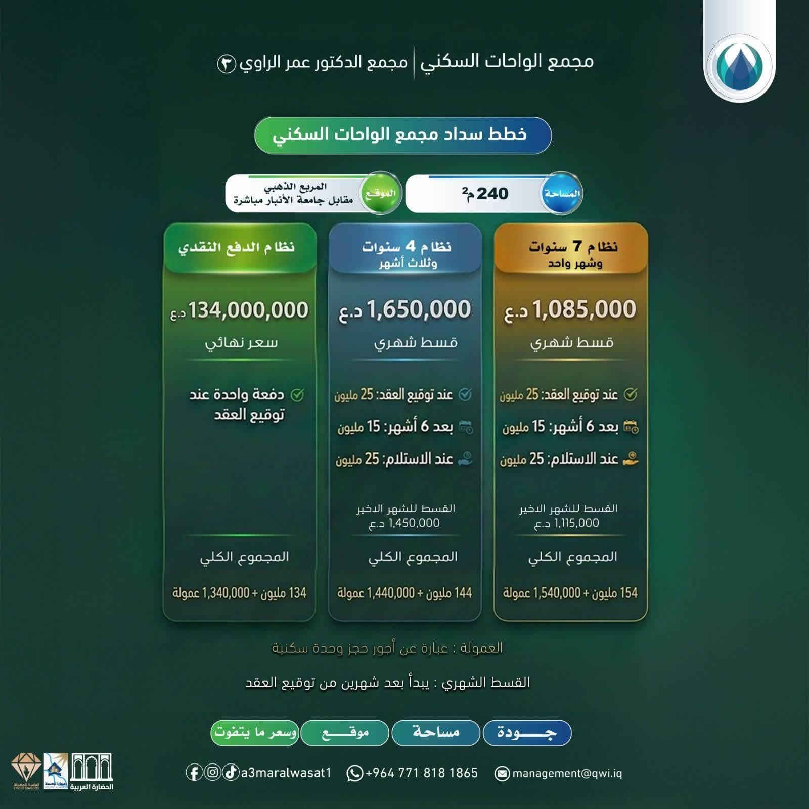 بيت العمر بيت الأحلام بيت العائلة
أصبح حقيقي وسهل تحقيقه
اشتري وحدتك السكنية بالتعاون مع شركة اعمار الوسط من خلالنا في مجمع الواحات السكني مقابل جامعة الانبار واحصل على الخصم خاص لك من مكتبنا . 
بالرغم من أن الحلم كبير لكن معنا جميع الاحلام نحققها الك بفضل الله نوفرها لكم ،  نشتري لك بيتك بالتقسيط لتحقيق الراحة والاستقرار في بيت الأحلام.
جميع التفاصيل موجودة  داخل المنشور 
لتفاصيل اكثر راسلونا على الارقام التالية واحجز يوم لشرائك واحصل على المميزات من خلالنا 
***********
***********
