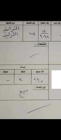 قطعه للبيع منطقه الشراكيه السابعه للإستفسار اتصال ع رقم تالي 078177750...