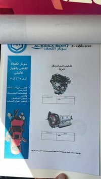 نيسان سني موديل 2020 ماشية 105 الف كيلو  الضرر موضح بالسونار رقم أربيل...