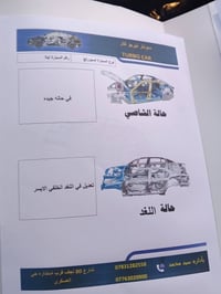 سياره فول مواصفات 2023للاتصال07817224909 صور الحادث بالمنشور السعر225 ...