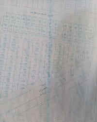 النعمانيه حي الاساله • ٢٤٩م • ركن واجهة شارع عام