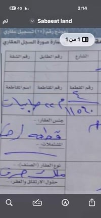 ارض للبيع صابيات مباشر على شارع 100 التجاري قرب المجمع  السكني 250 م ا...