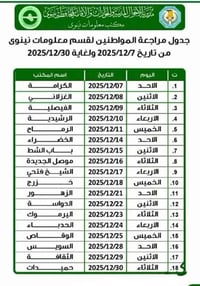 بطاقة السكن الخضراء • مكتب منهل • القادسية الثانية
