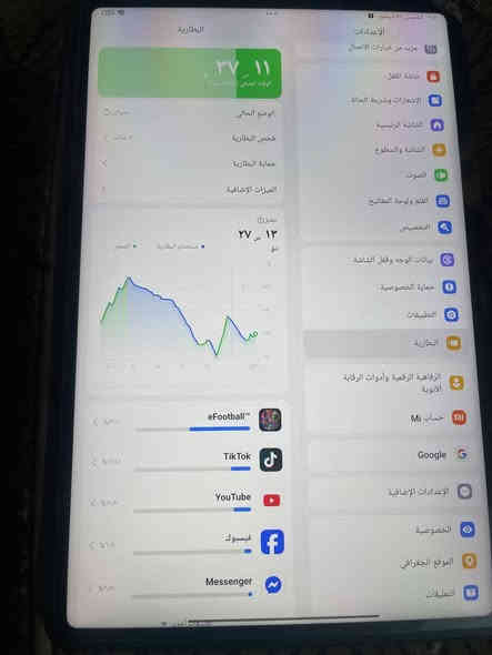 سلام عليكم 
ايباد للبيع مكاني ديالى بعقوبة اي شي تريد تفاصيله مراسلة على واتساب او اتصال على الرقم 
*********** السعر 375 وبي مجال
