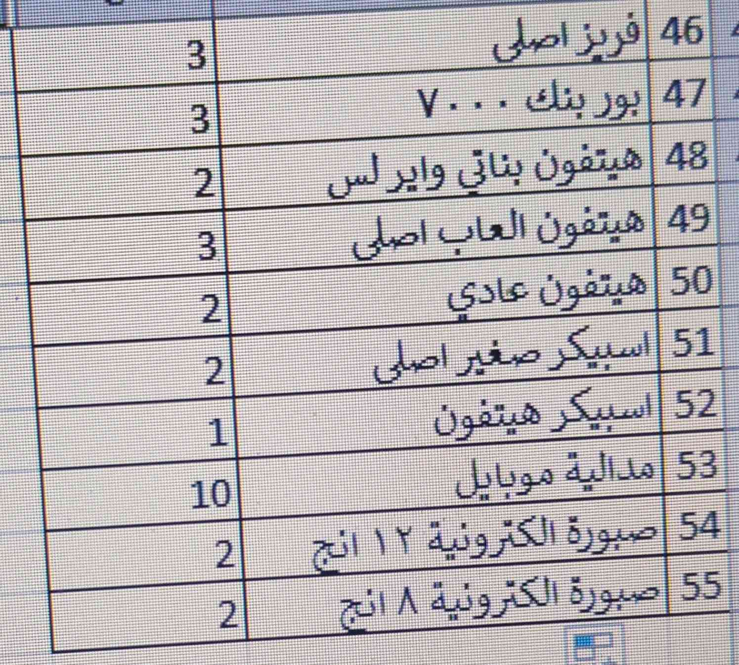 إكسسوارات موبايل للبيع شلع
***********
واتساب
