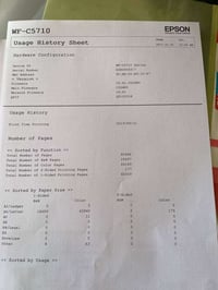 للبيع ٠٧٨٣٦٢٩٧٧٦٤