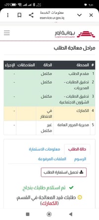 كتاب شهداء واصل للكمارك بدون ورقه وقاصرين بغداد العبيدي07702579196