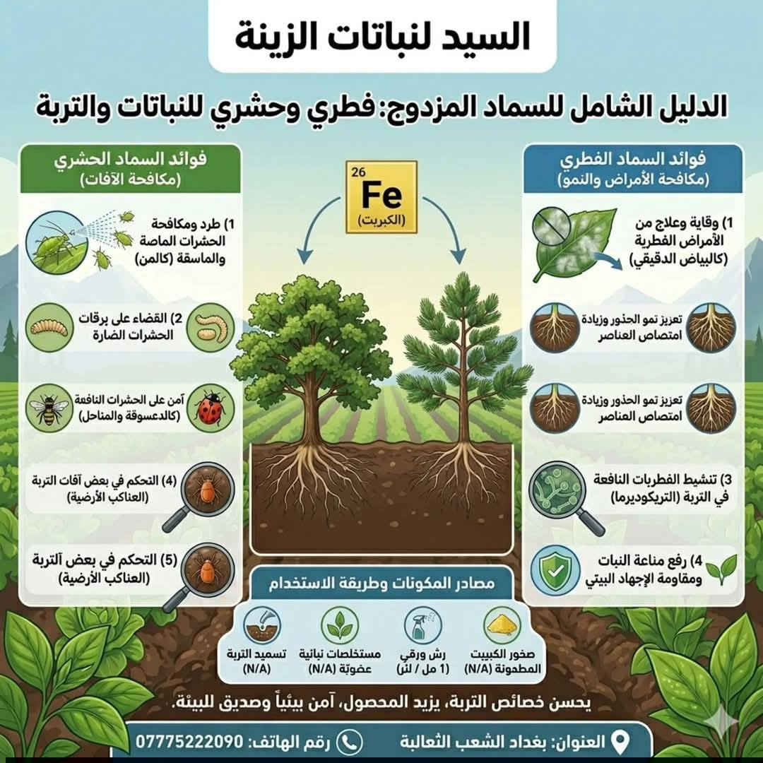 ‏🌱✨ خلّي حديقتك تزدهر بسرعة مع العرض الأقوى ✨🌱
‏يتوفر أسمده نباتات ومبيدات نسبه الضمان 100% 👌
‏
‏🌸 ثلاث أسرار لجعل النباتات معمرة ودائمية 🌸
‏💪 عنصر الحديد - NPK - مبيد فطري 💪
‏🎁 العرض ثلاث اسمدة بـ 10.000 🎁
‏🫣 التوصيل مجاني لجميع المحافظات 🫣
‏
‏☘ سماد NPK مركب أساسي يحتوي على العناصر الغذائية الكبرى الثلاثة التي تحتاجها النباتات : (N )النيتروجين
‏للنمو الخضري، الفوسفور (P) لتطوير الجذور والزهور والبوتاسيوم (K) لتعزيز المناعة وجودة الثمار
‏
‏☘ عنصر الحديد المتكامل لنمو النباتات والتزهير 
‏علاج اصفرار الأوراق وتحسين صحة النباتات
‏
‏☘ المبيد الفطري ولحشري حماية مزدوجة ضد الآفات والفطريات، وتعمل على تعزيز مناعة النبات والقضاء على المن والذبابة البيضاء والعفن
‏
‏🌸 متوفر جملة باسعار مناسبة جدا 🌸
‏
‏العنوان : بغداد - الشعب - الثعالبة
‏الهاتف : ***********
