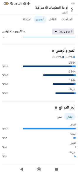 بيج  مرتب 202 ك صعود يومي تفاعل فول 
بسعر مناسب واتس ***********
