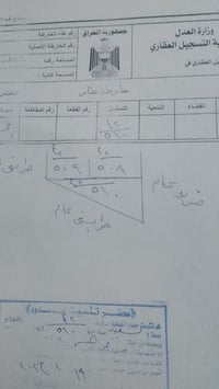 ا قطعه طابو مميزه بل سيديه مقابل العماير  أولى على الشارع العام  علا ث...