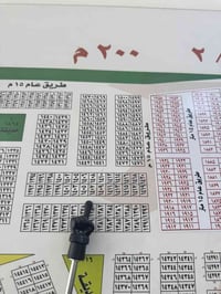 مقاطعه ٢/١ • القضاة • ٢٠٠م