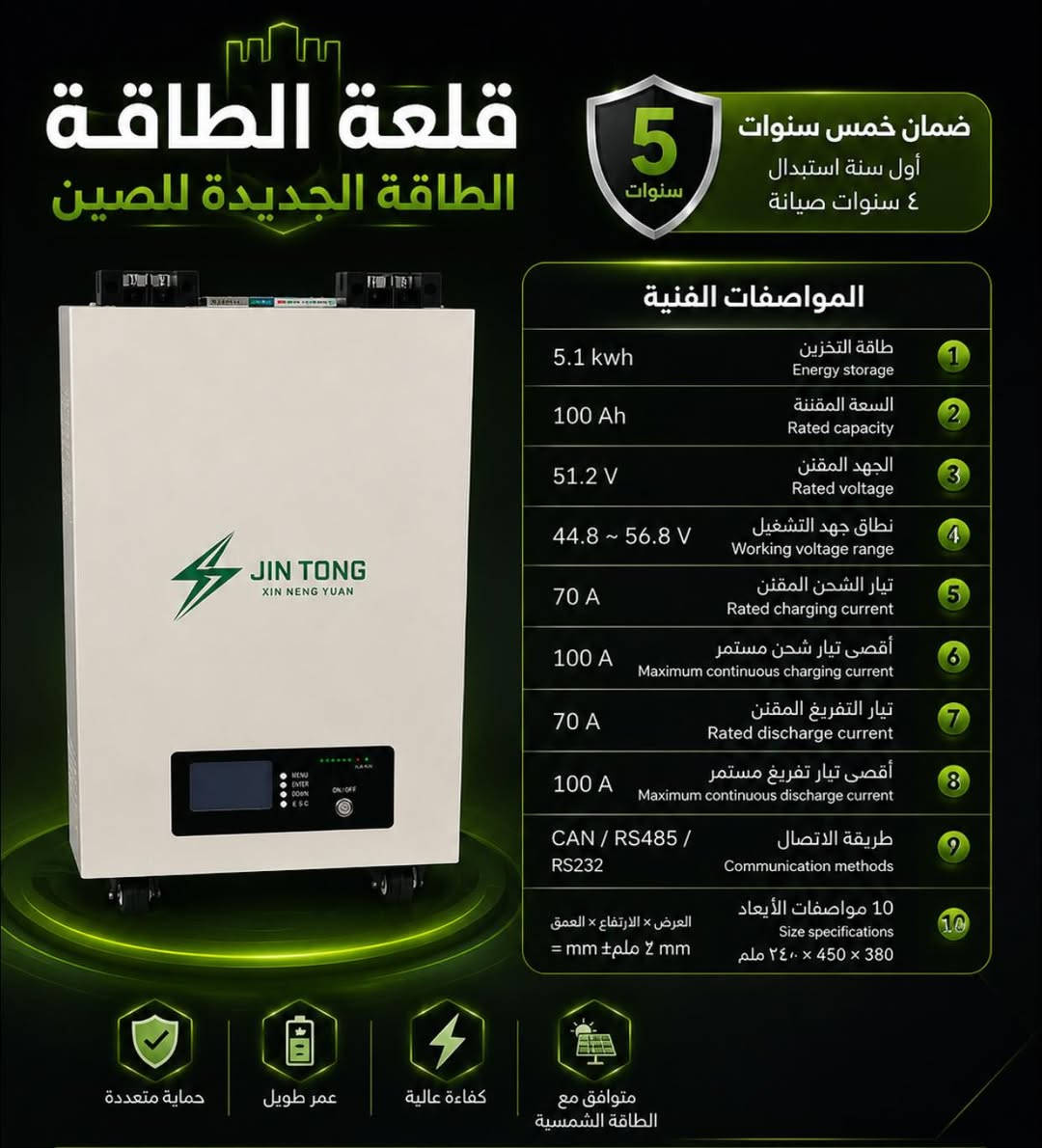 وحش الطاقة الليثيوم JIN TONG⚡🔋
أنته مو تشتري مجرد بطارية.. أنت بتستثمر في **أمان واستقرار بيتك أو شغلك لسنوات طويلة جداً**!
تعلن شركة **قلعه الطاقه ** عن توفير أقوى وأحدث منظومات تخزين الطاقة في العراق: بطاريات **JIN TONG خلايا —EVE** الأصلية بالكامل. البطاريات المصممة خصيصاً للخدمة العراق  والتحمل الأقصى، وبأعلى فترات ضمان في العراق   👈 **ضمان حقيقي لمدة5 سنوات!** 🛡️
### 📦 الأحجام والسعات المتاحة فوراً (لتغطية كافة الاحتياجات):
نحن نوفر لك التنوع الكامل ليناسب منزلك، عيادتك، صيدليتك، أو منشأتك التجارية:
متوفر جمله ومفرد صاله المبيعات شارع الضلال 
استفسار وات ساب ***********📞
