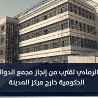 الرمادي • أرض ٢٥٠م • قرب المحافظة