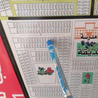 عرصة ٢٠٠م • حي النداء • شارع جامعة الكفيل