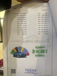 لاندكروز موديل 2023 GXR ساز لمتد ماشية47سونار بل منشور  الاستفسار اكثر...