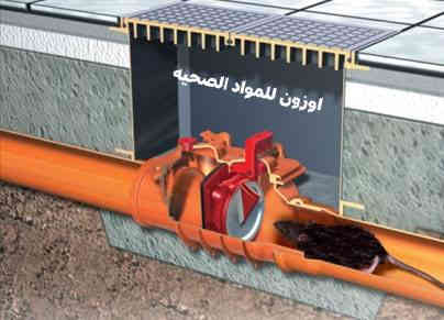 اعزائنا المتابعين توفر لدينا 
 جك ولف مانع رجوع مجاري دبل بوابة  من شركة بيشتان  انتاج صربيا قياس4" لمزيد من المعلومات مراسلت الصفحه او الاتصال على الرقم ***********
#فيس بوك #دولار #غزة #سيارة #اجهزة #خرائط #تصميم #مطبخ #بناء
