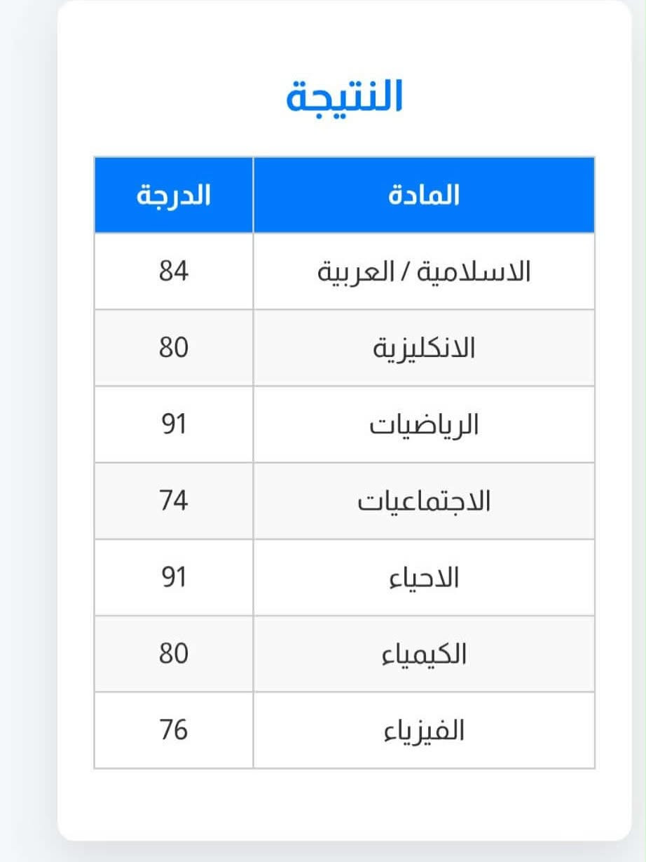 � مستوى تعليمي يطمّن الأهل… ومستقبل يبدأ بخطوة صحيحة! 🌟 
Ruqaya Alrifai
تعلن ست رقية عن استقبال الطلبة من الرابع الابتدائي ولغاية الثالث المتوسط ضمن بيئة تعليمية مميزة، وكادر تدريسي كفوء يهتم بمستوى الطالب وتطوره.

✅ متابعة مستمرة
✅ شرح مبسط وأساليب حديثة
✅ اهتمام بالواجبات والامتحانات
✅ أجواء تعليمية محفزة وآمنة

 #يعني اذا تريد ابنك ينجح بتفوق خلي يم ست رقيه😍

📍 العنوان: B8
📞 للاستفسار والتسجيل: ***********

سجّل ابنك اليوم… لأن التعليم المتميز هو أفضل استثمار للمستقبل
