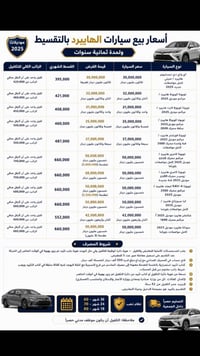 تويوتا • حي تونس • ٢٠٢٥