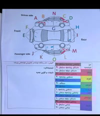 موديل ٢٠٠٧ • قير كوبرا • تحويل M5