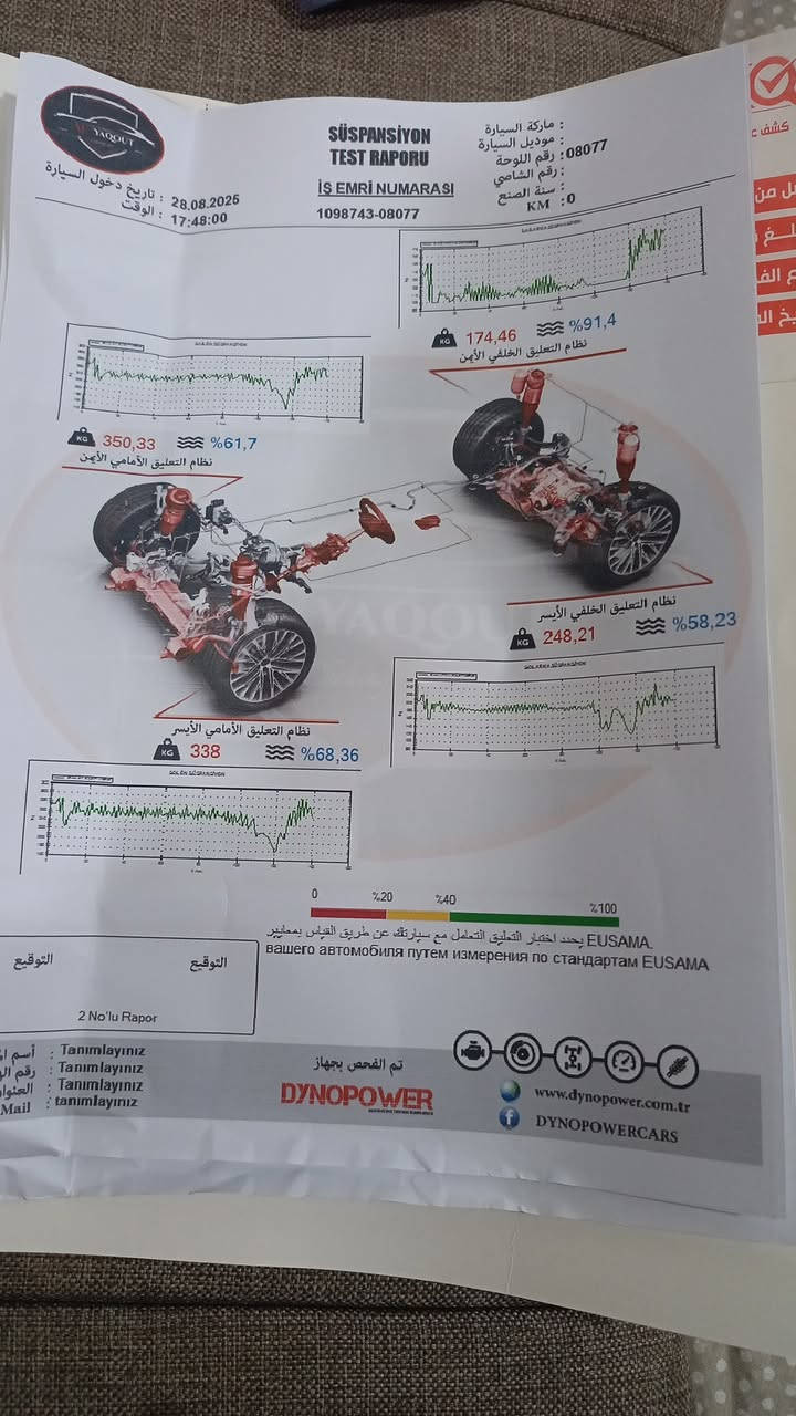 يا الله
سبورتج 2024 وارد امريكي
بدون ارقام 
ماشية 38 جديدة 
صور الحادث داخل المنشور 
مكاني بابل
للأستفسار الاتصال على الرقم 
***********
