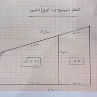 مرحبا قطعة أرض للبيع مجمع البصمه ٥٠م  مربع اول رقمه القطعه ٦٣ السعر 24...