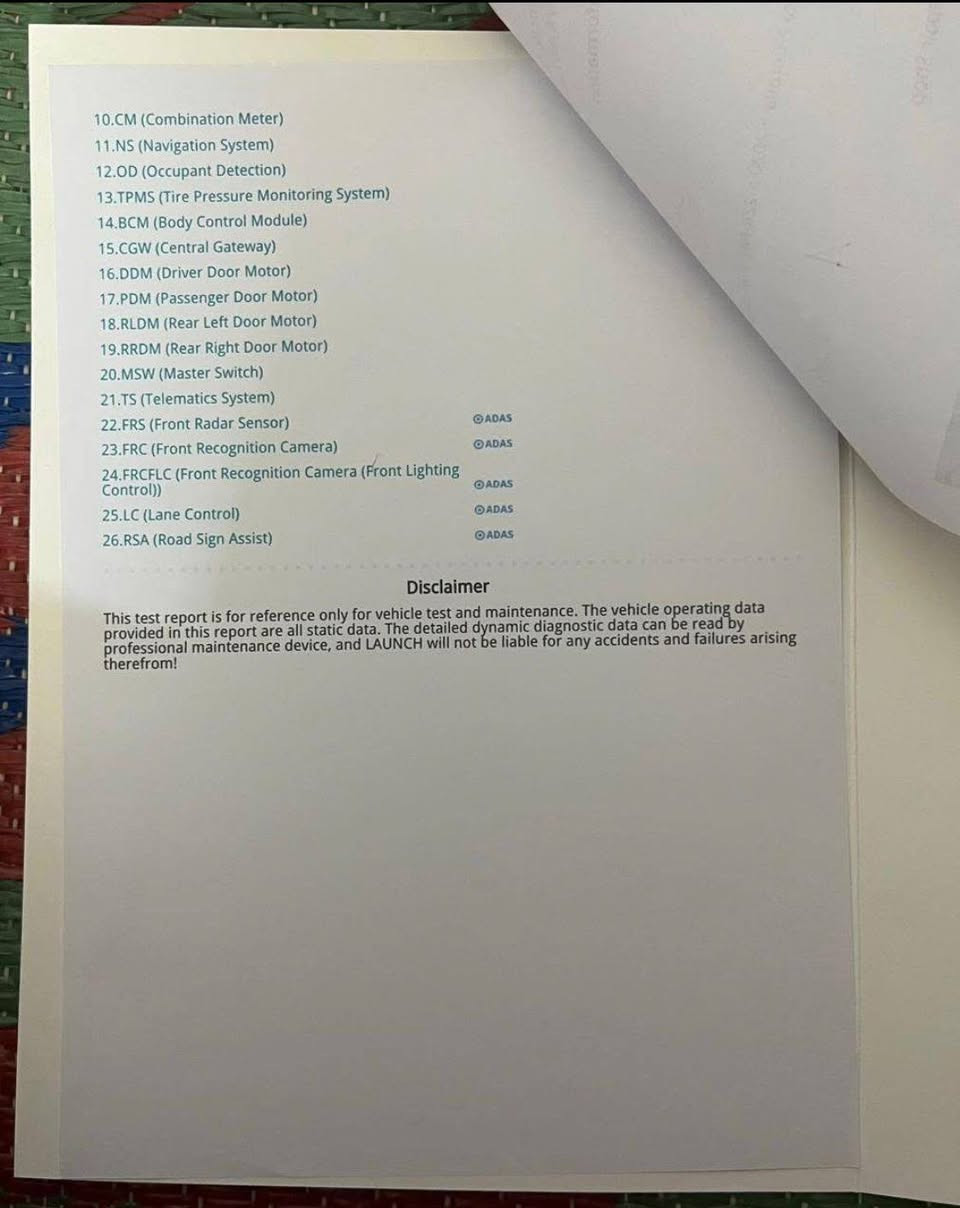 كورلا ٢٠٢٠
فئه le
كير جديد مكينه بلاد
تبريد شغال 
رقم وهزه وسنويه جدد
بسمي
المكان بغداد
***********
السعر ١١٨
