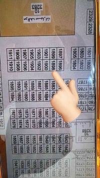 البيبان البصرة • قطعة ١٨٩٨ • طابو صرف اصولي