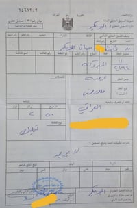 المبروكة الحقل الثالث • قرب جسر العيداوية • ٥٠م