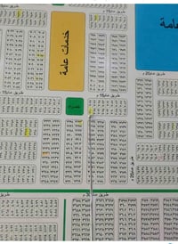 حي الموظفين • ٢٠٠م • طابو