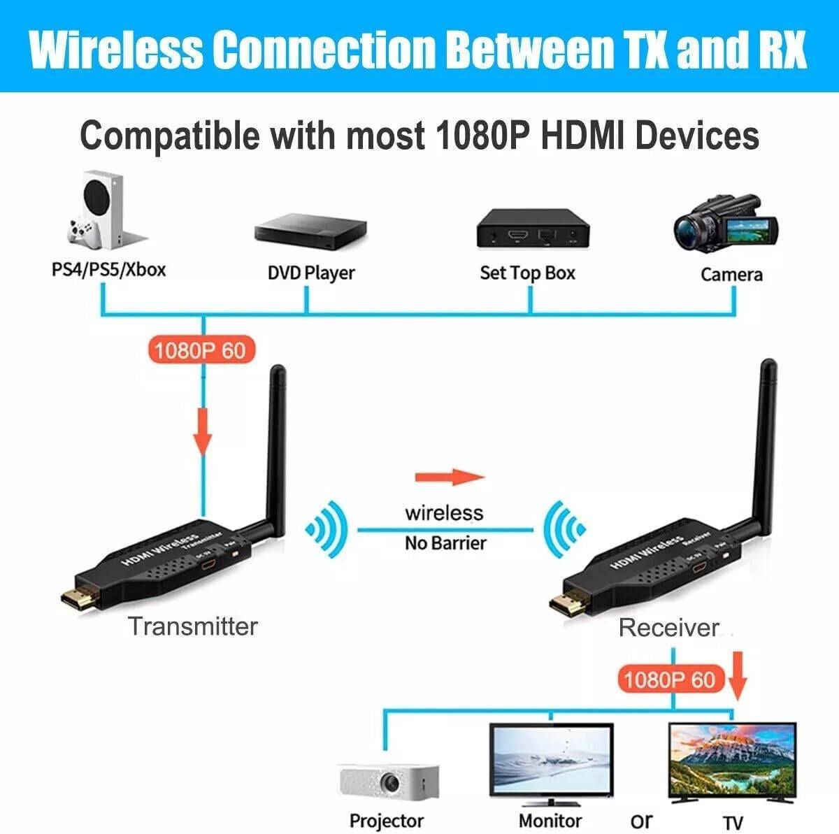 جهاز إرسال واستقبال لاسلكي HDMI بتردد 5.8G للصوت والفيديو، جهاز إرسال واستقبال لجميع الأجهزة إلى التلفزيون/ جهاز العرض، توصيل وتشغيل، أسود (100 م)
العلامة التجارية: جينيريك
اسم العلامة التجارية جينيريك
تقنية الاتصال HDMI, USB
نوع جهاز التحكم Android
مميزات خاصة Built-In Wi-Fi
الأجهزة المتوافقة Television
إجمالي منافذ HDMI 2
نوع الموصل HDMI
وضع إخراج الصوت محيطي
تكوين قناة الصوت المحيطي 5.1
ترميز الفيديو H.264، H.265/HEVC
عن هذه السلعة
نقل HDMI لاسلكي: بث الصوت/ الفيديو لاسلكيًا حتى 30 م بدون تأخير.
دقة كاملة عالية الوضوح 1080P: يوفر جودة صورة واضحة وحادة للأفلام والألعاب والعروض التقديمية.
سهل التوصيل والتشغيل: لا حاجة إلى برنامج أو واي فاي - فقط قم بتوصيله وابدأ البث.
توافق واسع: يعمل مع أجهزة اللاب توب وأجهزة الكمبيوتر ووحدات تحكم الألعاب الرقمية وأجهزة التلفزيون وأجهزة عرض البروجكتور.

وصف المنتج
استمتع ببثٍ لاسلكي عالي الدقة مع مجموعة جهاز الإرسال والاستقبال HDMI هذه، المصممة لنقل الصوت والفيديو بسلاسة دون متاعب الكابلات. يدعم دقة FHD 1080P، يتيح لك حل التوصيل والتشغيل هذا توصيل اللاب توب أو الكمبيوتر الشخصي أو وحدة التحكم في الألعاب أو مشغل الوسائط بالتلفزيون أو جهاز العرض البروجكتور لاسلكيًا على بعد يصل إلى 30 م. مزود بإريال راديو مزدوج لإشارة ثابتة ومتواصلة، فهو مثالي لإعدادات الترفيه المنزلي والعروض التقديمية للأعمال والبيئات التعليمية. لا حاجة إلى برامج معقدة أو شبكات واي فاي - ببساطة قم بتوصيل الأجهزة عبر منفذ HDMI ومنفذ USB، وسيكون جاهزًا للاستخدام. تصميمه الصغير والمحمول يجعله مثاليًا لكلٍ من التركيبات الثابتة والاستخدام أثناء التنقل.

معلومات المنتج
الميزات والمواصفات
تقنية الاتصال HDMI, USB
نوع جهاز التحكم Android
مميزات خاصة Built-In Wi-Fi
الأجهزة المتوافقة Television
إجمالي منافذ HDMI 2
نوع الموصل HDMI
وضع إخراج الصوت محيطي
تكوين قناة الصوت المحيطي 5.1
ترميز الفيديو H.264، H.265/HEVC
نوع إخراج الصوت بلوتوث
القياسات
وزن السلعة 450 جرامات
تفاصيل السلعة
اسم العلامة التجارية جينيريك
رقم الموديل B0FBKF9KNC
الشركة المصنعة اخرى
قدّم المكونات المضمنة موسع HDMI
وصف الضمان بدون ضمان
ASIN B0FBKF9KNC
مراجعات المستخدمين 5.0 5.0 من 5 نجوم   (1)
5.0 من 5 نجوم


**إذا كنت صاحب هذا الإعلان وتريد حذفه لأي سبب، رجاءا أرسل رسالة إلى الدعم الفني**