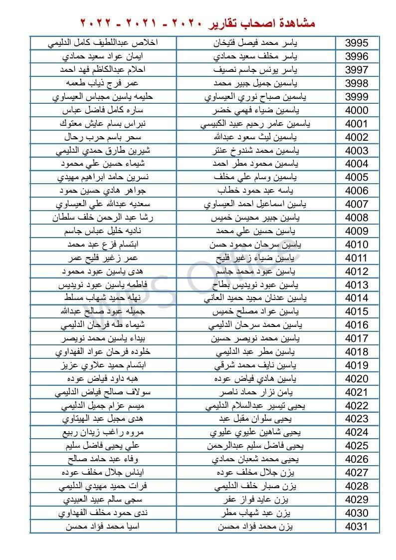 مكتب استنساخ الراوي  حي نزال مجاور الرعاية الاجتماعية 
*********** واتساب 
ملاحظه/ هاي الاسماء يستلمون راتب وعدهم تحديث معلومات 
 باقي الاسماء موجوده بالصفحه الرئيسيه 
تقارير سنة ٢٠/٢١/٢٢ مستحقه مشاهده 
https://www.instagram.com/mktbstnskhlrwy?igsh=MXVwejVxYWRheHYz
مستمرين بتحديث البيان السنوي لمستفيدي الرعاية الاجتماعية 

 
� إعــلان مــهــم

تُعلن هيئة حقوق ذوي الإعاقة والاحتياجات الخاصة في وزارة العمل والشؤون الاجتماعية عن أسماء المواطنين المشمولين بـ المشاهدة من أصحاب القرارات الطبية لعام 2020-2021-2022 
لغرض المراجعة في مقر القسم واللجان الفرعية في الأقضية كلٌّ حسب العنوان الخاص بقضائه، وذلك ابتداءً من يوم الثلاثاء الموافق 2026/5/12، ووفق قوائم الأسماء المعلنة.

🛑 
ملاحظات مهمة.

🔷 يُوقف الراتب احترازيًا في حال عدم المراجعة.
🔷 الحضور إلزامي للمعاق والمعين، باستثناء الحالات الحرجة:
   • الشلل الرباعي
   • التخلف العقلي
   • الإعاقات المزدوجة
وفي هذه الحالات تتم المشاهدة إلكترونيًا عبر مكالمة فيديو دون الحاجة لحضور المعاق.
🔷 جلب المستمسكات الثبوتية وصورة حديثة للمعاق وأخرى للمعين.
🔷 جلب تأييد سكن للمعين مع المعاق أو بطاقة سكن تثبت وجودهما في العنوان نفسه.
🔷 جلب نسخة من القرار الطبي.
🔷 يُمنع مراجعة أي شخص غير مدرج اسمه في القوائم.

📍 
العناوين حسب الأقضية

1- قضاء الرمادي – مقر القسم مقابل المحكمة، بناية الضمان الاجتماعي كل ايام الاسبوع 
2- الفلوجة – حي نزال قرب المستوصف، بناية الرعاية الاجتماعية كل ايام الاسبوع .
3- قضاء العامرية – مجمع العامرية، بناية الحضانة يومي الاربعاء والخميس من كل اسبوع. 
4- قضاء الكرمة - بناية الوقف السني لجنة ذوي الاعاقة يومي الاحد والاثنين من كل اسبوع.
5- قضاء هيت - بناية المركز شباب مقابل قائم مقامية هيت يوم الثلاثاء فقط 
6 - قضاء حديثة - بناية قائم مقامية حديثة 
7 - قضاء راوه و عنه - اللجنة الفرعية في راوه بناية المكتبة العامة
8 - قضاء القائم - و الرمانة و ناحية الكرابلة - بناية مركز شباب القائم 
9 - قضاء الرطبة - بناية المكتبة العامة مقابل الامن الوطني.

#وحدة-الاعلام.
