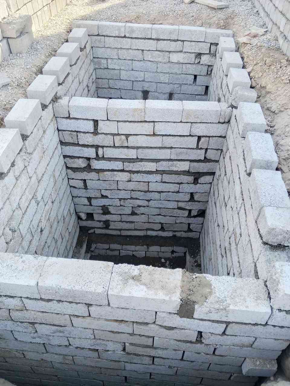 السلام عليكم ورحمة الله وبركاته كادر بناء متفرغ حاليا  +منهوله+تكعيبه ستاره+ممشه شغل درجة اولا  حفر قصاطل اتصل وتدلل ***********
