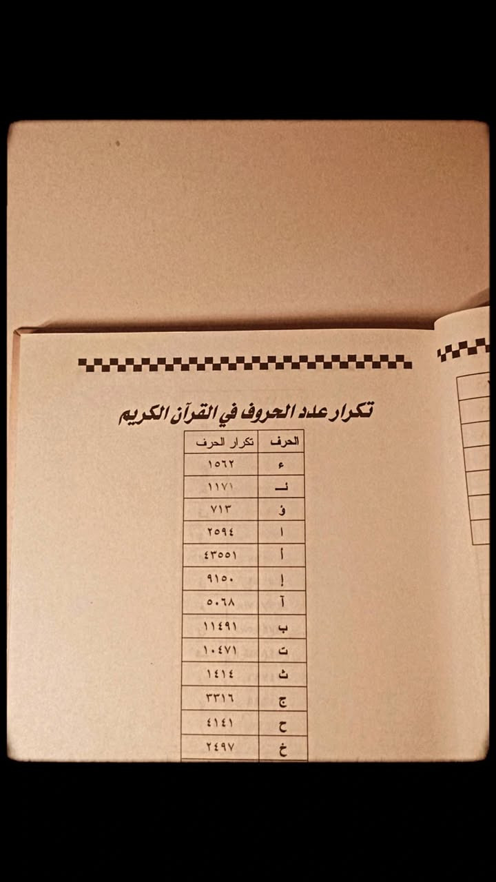 موسوعة الارقام العددية و دلالاتها 
إعداد مصطفى فتحي 
حجم اعتيادي 
ورق فاخر قوي 
هارد كفر 
تفاصيل بالصور 
توصيل لكل المحافظات 
٢٥ ألف


**إذا كنت صاحب هذا الإعلان وتريد حذفه لأي سبب، رجاءا أرسل رسالة إلى الدعم الفني**