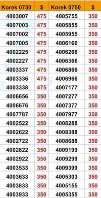 خوشترين ژمارين كورك يين400 بو فروتني ارقام الخطوط كورك 400 مميزة لبيع ...