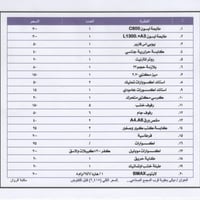 التواصل 07737383940 ملاحظة ابيع الكل مابيع حاجة