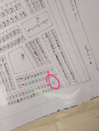 قطعة ارض • ٢٠٠م • خلف اسواق ابوعامر