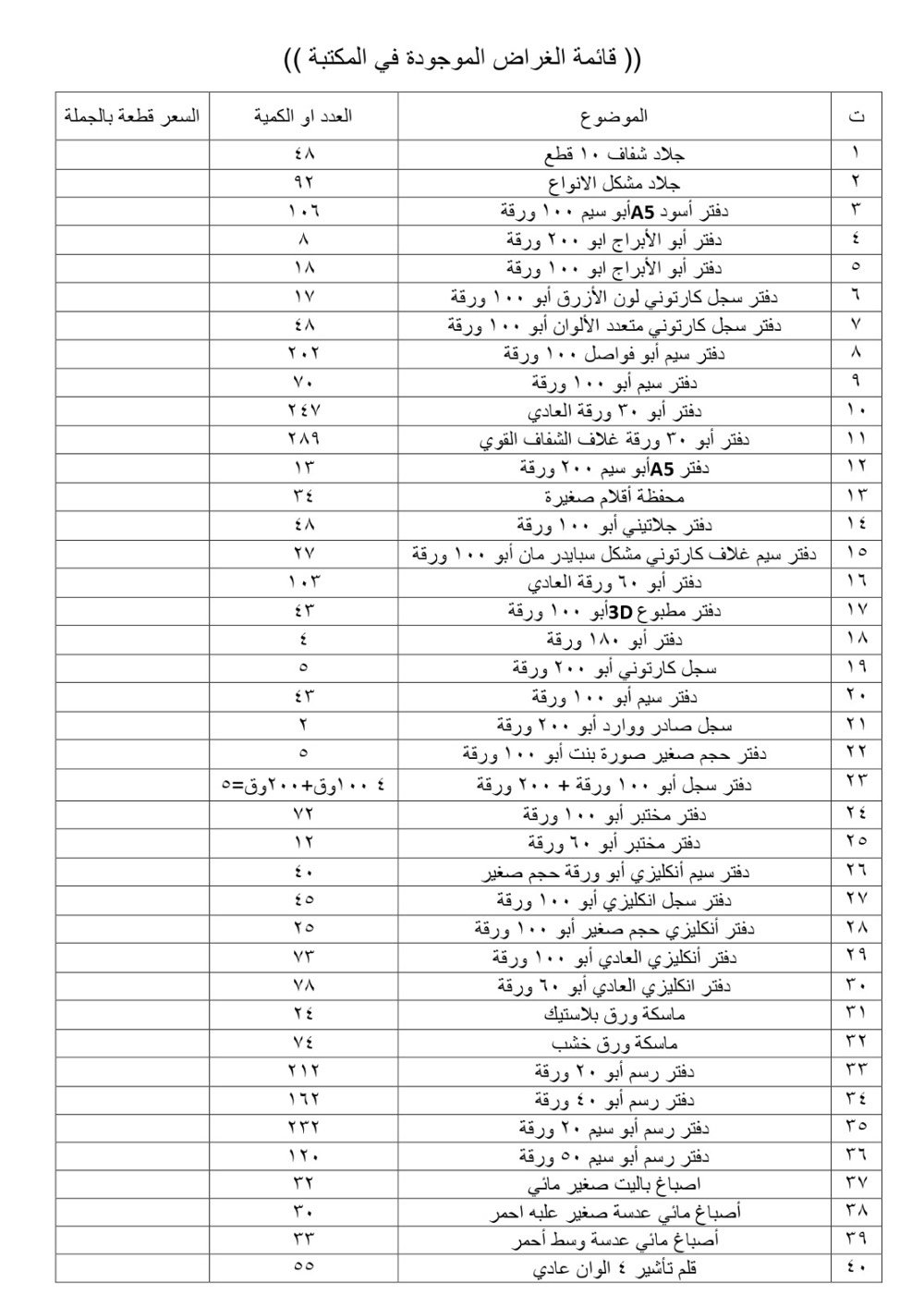 بيع قرطاسية بسعر الجملة في بغداد