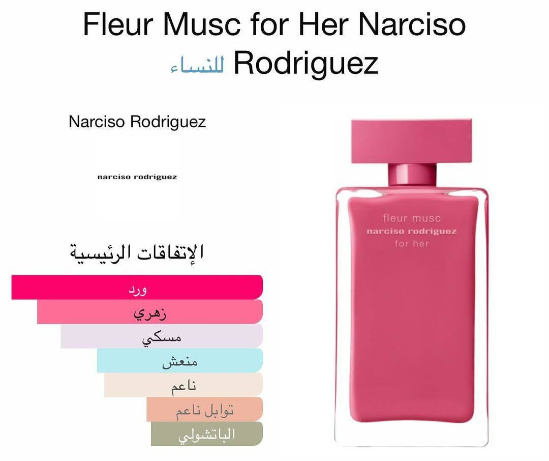 ... عطر فلور مسك من نارسيسو رودريغز 😍
... Narciso Rodriguez Fleur Musc for Her

... هير عطر نسائي راقي وأنيق، من العائلة الزهرية مع لمسات مسكية ☺️✨

... ورائحته ساحرة تضيف لمسات من الإثارة والإغراء، وعبيره فواح وقوي الثبات يمنحك الرقة والنعومة ويجعلك في كامل أنوثتك وأناقتك 💄🌸

... يناسب العطر جميع الأوقات والمناسبات، ويتميز بنوتة عطرية ساحرة وجذابة 😘


**إذا كنت صاحب هذا الإعلان وتريد حذفه لأي سبب، رجاءا أرسل رسالة إلى الدعم الفني**