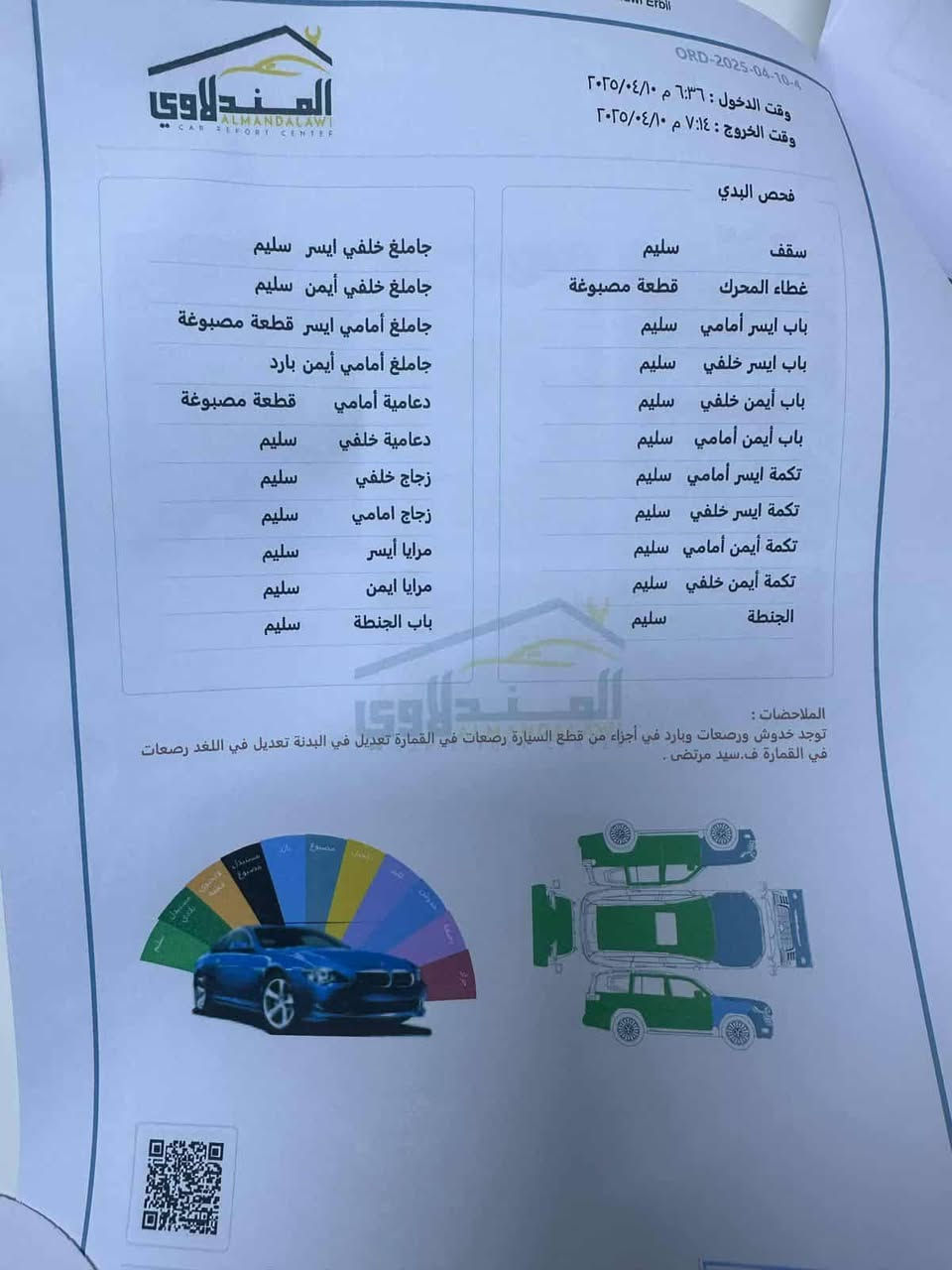 سازوكي فيتارا 2014 باسمي سيارة جاهزة من كلشي سونر مرفق بالصور هزة ورقم دولي جديد سعرها ١١٥ وبيها مجال للطبيين اتصل ع هل رقم ***********
